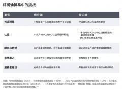 这批大豆的种植全程未森